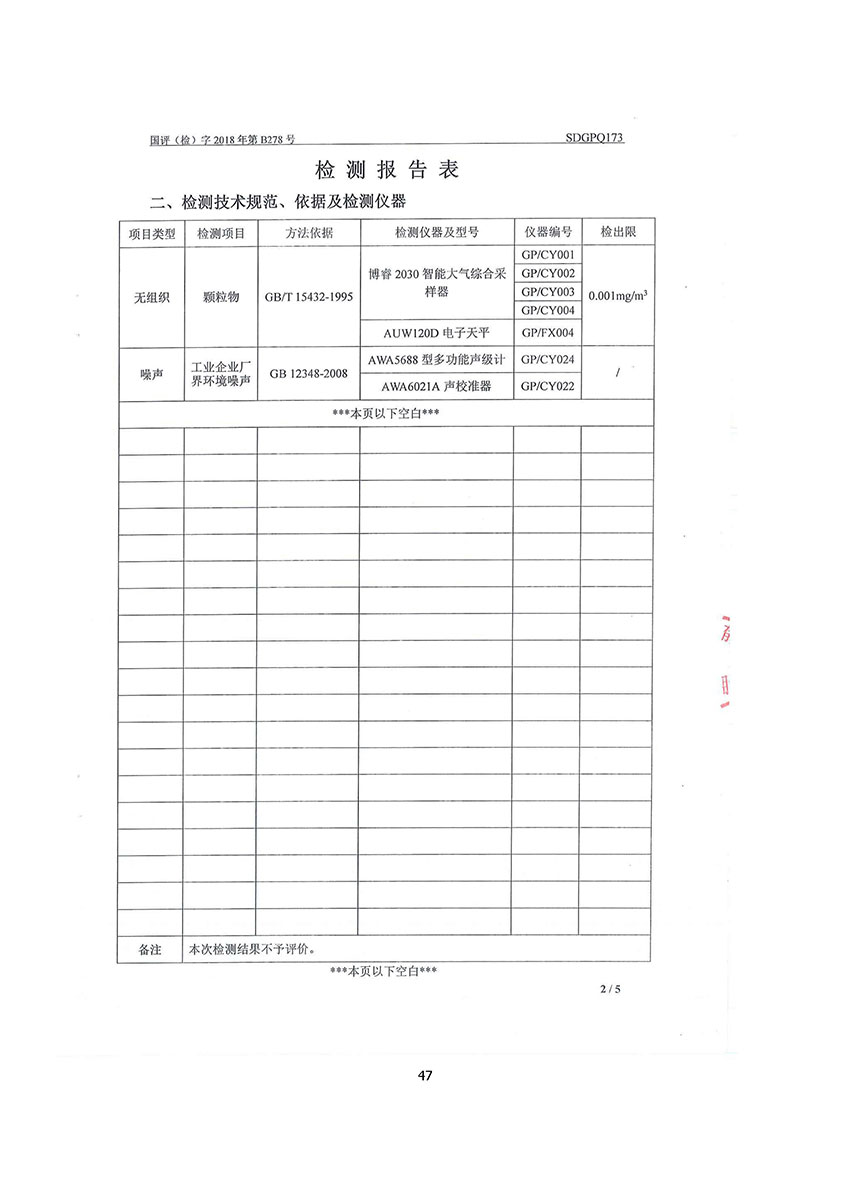 淄博林森環(huán)?？萍加邢薰掘炇請蟾?51)