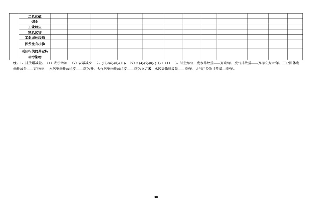 淄博林森環(huán)?？萍加邢薰掘?yàn)收報(bào)告(44)