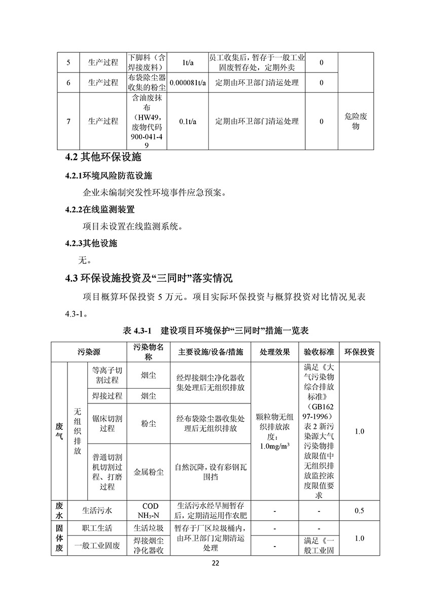 淄博林森環(huán)保科技有限公司驗(yàn)收?qǐng)?bào)告(26)